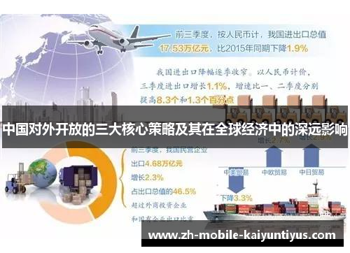 中国对外开放的三大核心策略及其在全球经济中的深远影响