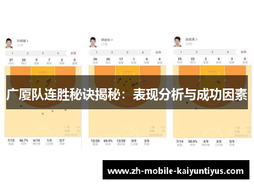 广厦队连胜秘诀揭秘：表现分析与成功因素
