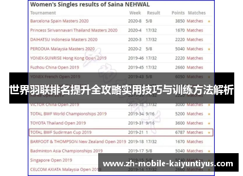 世界羽联排名提升全攻略实用技巧与训练方法解析