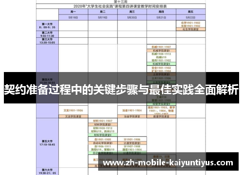 契约准备过程中的关键步骤与最佳实践全面解析