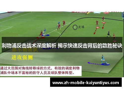 利物浦反击战术深度解析 揭示快速反击背后的致胜秘诀