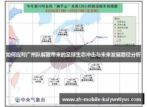 如何应对广州队解散带来的足球生态冲击与未来发展路径分析