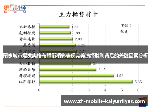 南京城市爆发奥格布领衔精彩表现完美演绎胜利背后的关键因素分析