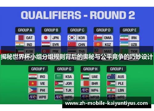 揭秘世界杯小组分组规则背后的奥秘与公平竞争的巧妙设计