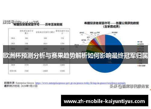 欧洲杯预测分析与赛果趋势解析如何影响最终冠军归属