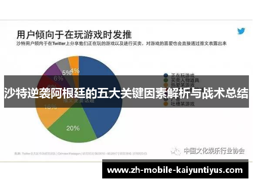 沙特逆袭阿根廷的五大关键因素解析与战术总结
