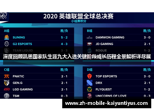 深度回顾凯恩国家队生涯九大入选关键阶段成长历程全景解析详尽展